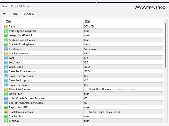 Crude Oil Robot v1.0 图片 2