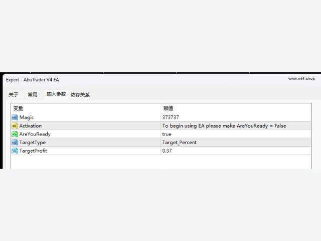 AbuTrader EA V4 图片 3