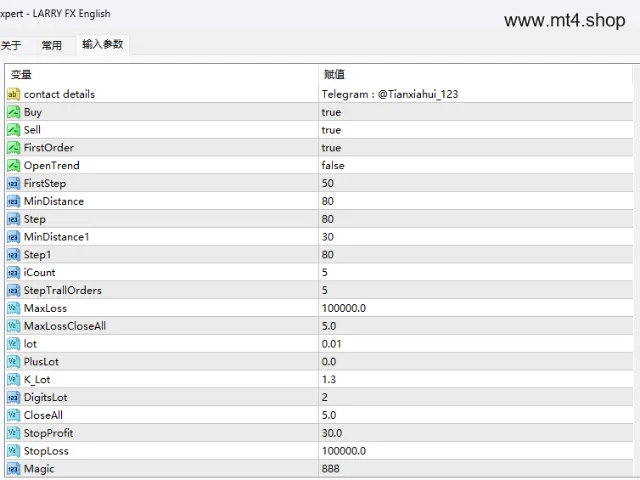 LARRY FX English 图片 3
