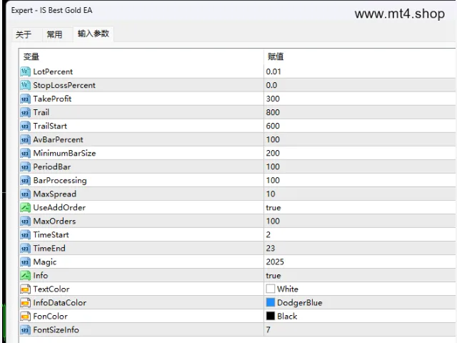 IS Best Gold EA 图片 2
