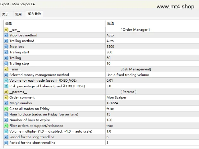 Mon Scalper EA 图片 3
