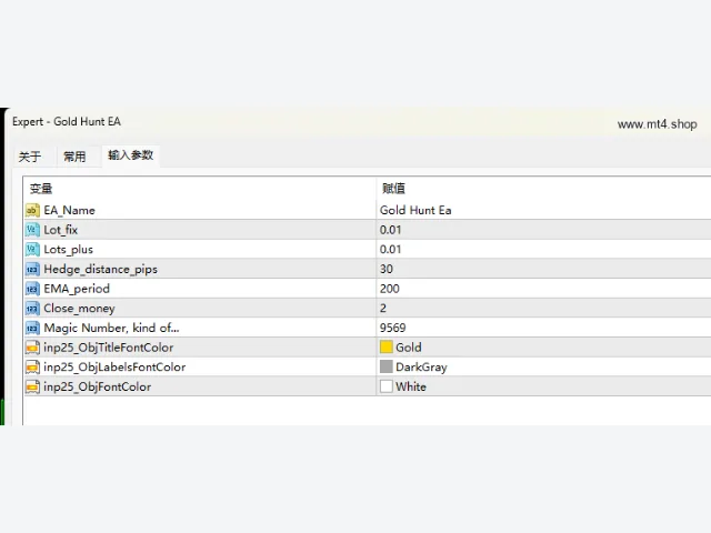 Gold Hunt EA.mq4 源码 图片 3