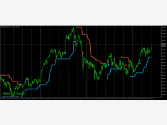 PZ_TurtleTrading 图片 2