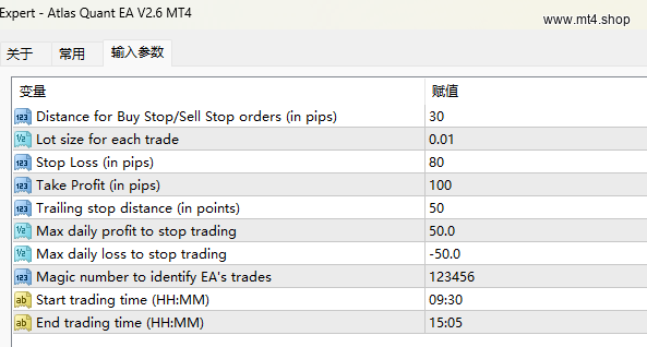 Atlas Quant EA V2.6 MT4