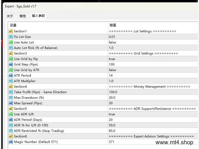 Ega_Gold v1.7 MT4 图片 2