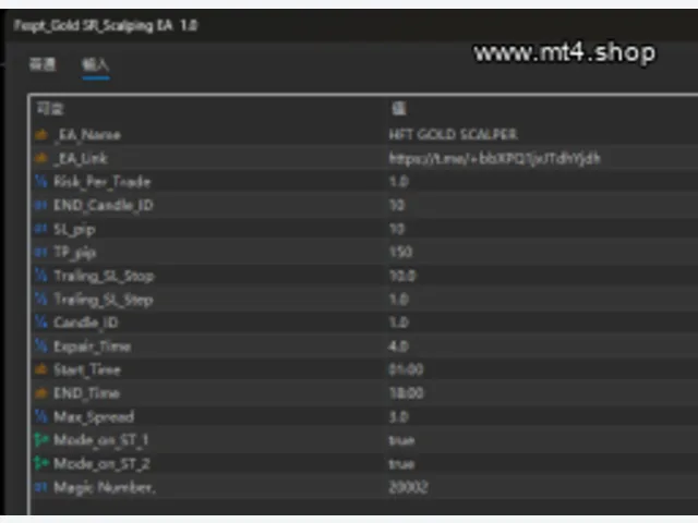 Fxspt Gold SR Scalping EA MT5 图片 2