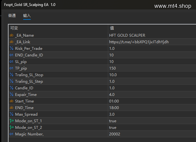 Fxspt Gold SR Scalping EA MT5