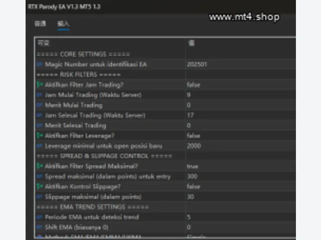 RTX Parody EA V1.3 MT5 图片 2