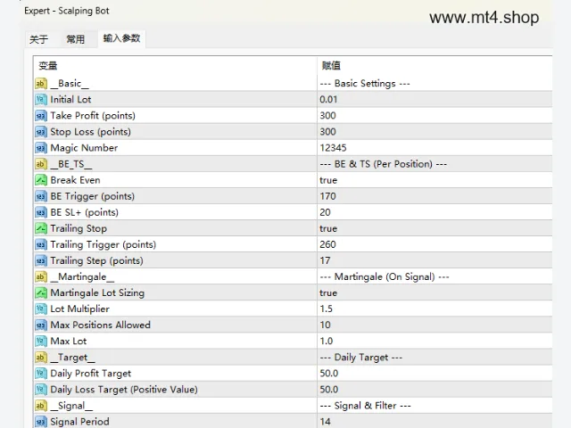 Scalping Bot MT4 图片 2