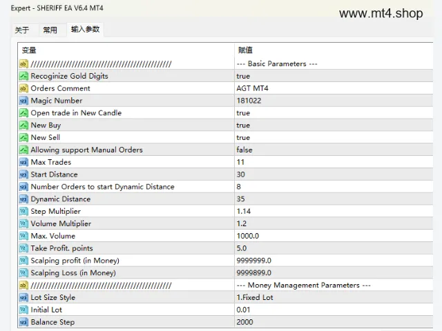 SHERIFF EA MT4 V6.4 图片 2