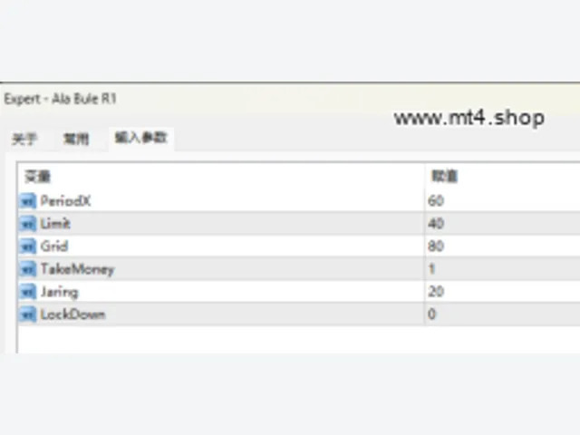 Ala Bule R1 图片 2