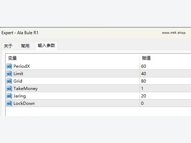 Ala Bule R1 图片 3