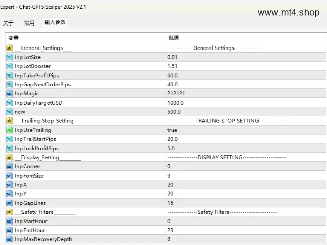 Chat-GPT5 Scalper 2025 V2.1 图片 3