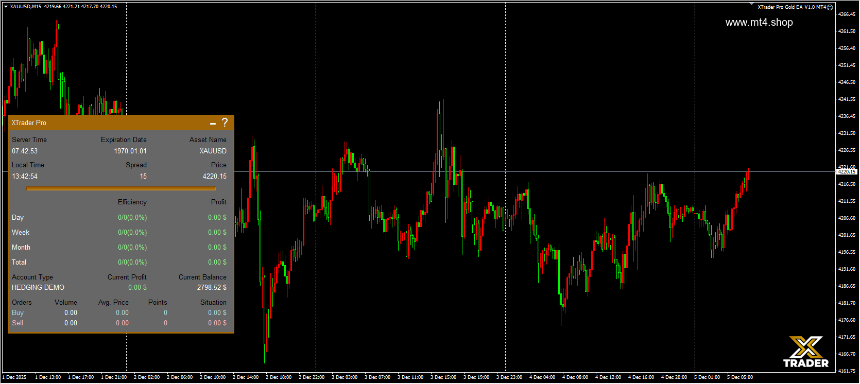 XTrader Pro Gold EA V1.0 MT4