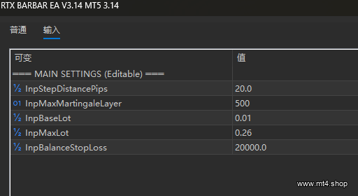 RTX BARBAR EA V3.14 MT5