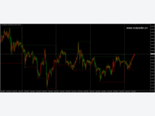 JM Block Cross Signals 源码 图片 2