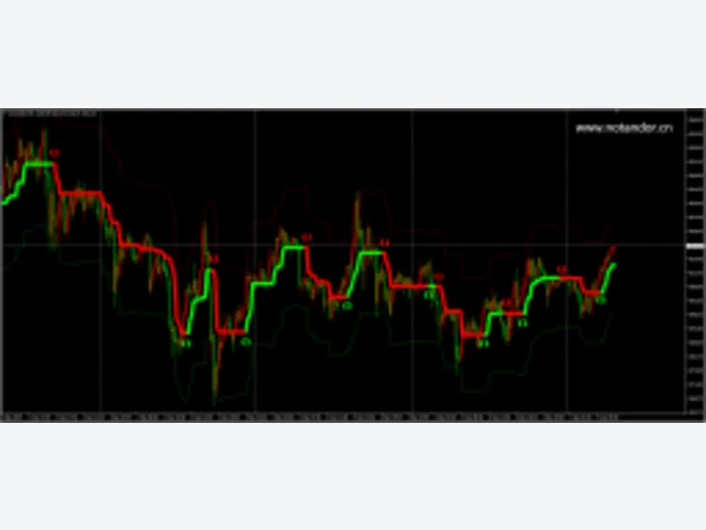 Hydra Signals Indicator V1.0 MT4 图片 2