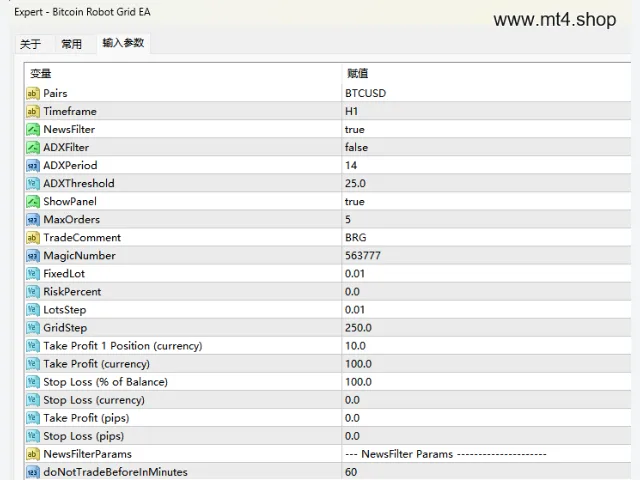 Bitcoin Robot Grid EA v6.0 图片 2