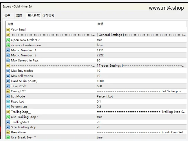 Gold Hitter EA v4.0 图片 3