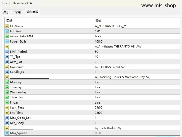 Theranto v3 图片 3