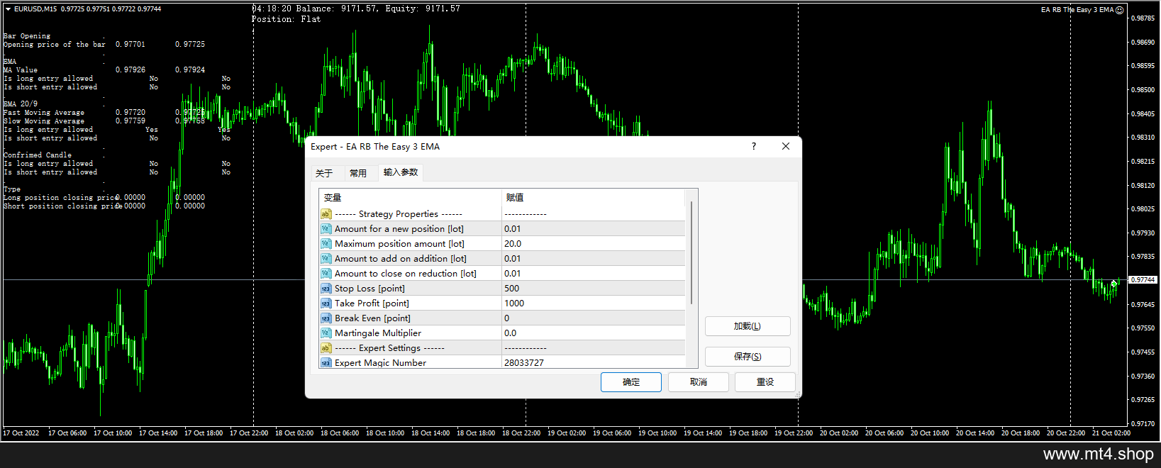 EA RB The Easy 3 EMA