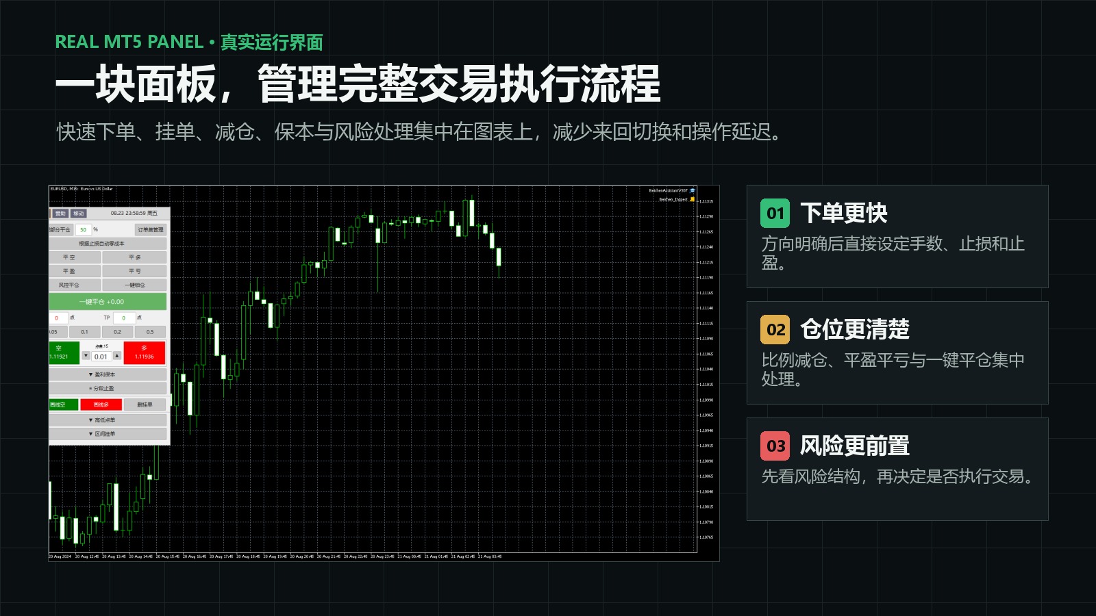 北辰交易助手 V3.07 MT5