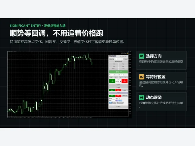 北辰交易助手 V3.07 MT5 图片 2