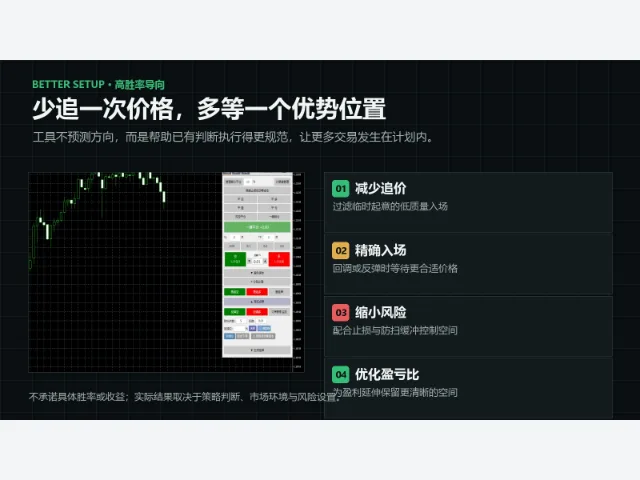北辰交易助手 V3.07 MT5 图片 3