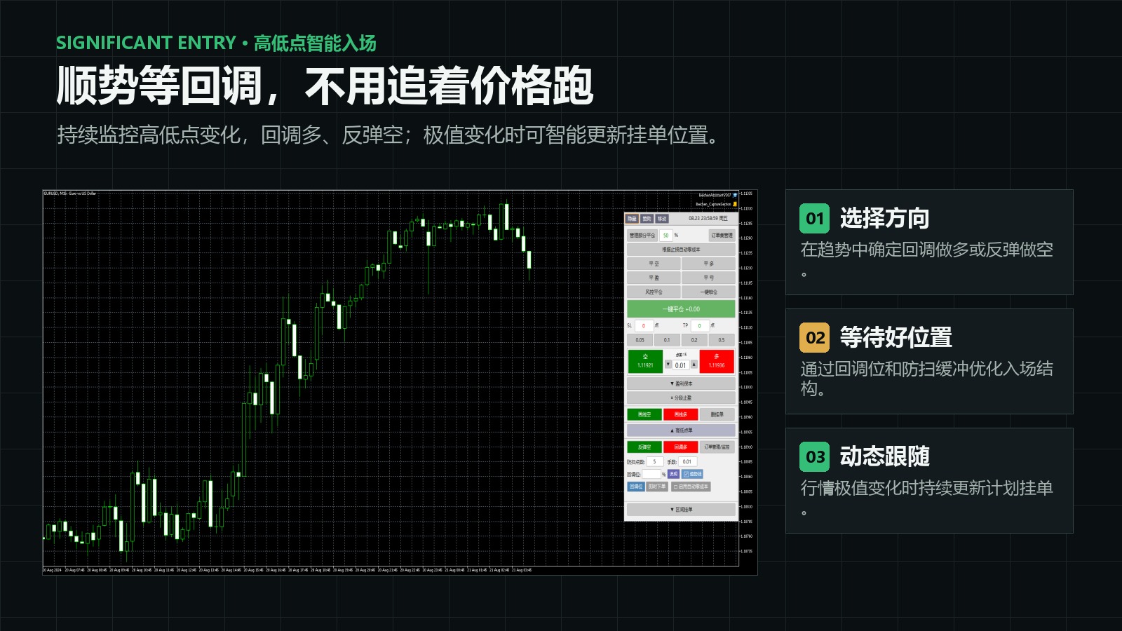 北辰交易助手 MT4