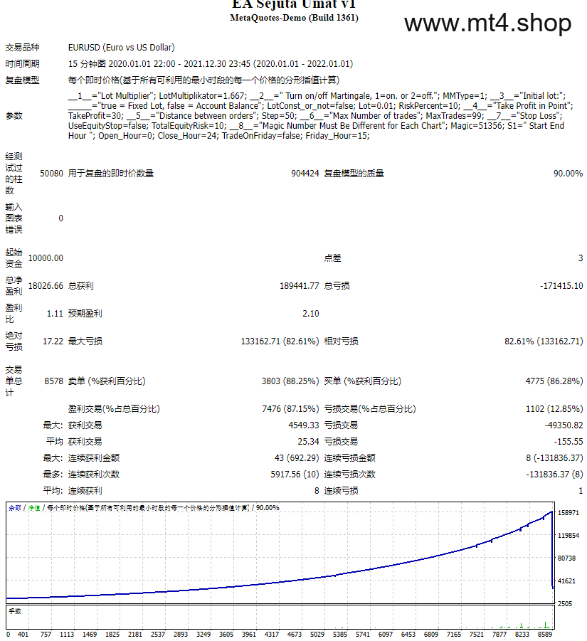 EA Sejuta Umat v1