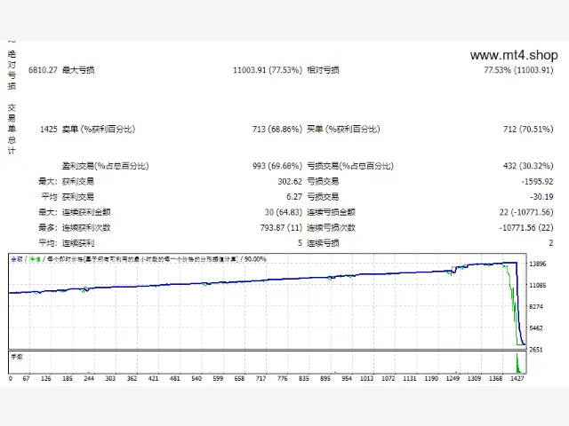 EA Sengkuni 图片 2