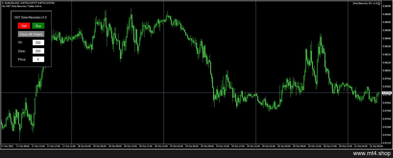 Zone Recovery EA v1.5 源码