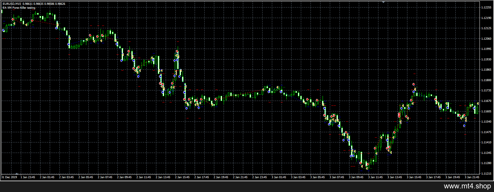 EA XM FOREX KILLER MQL 源码