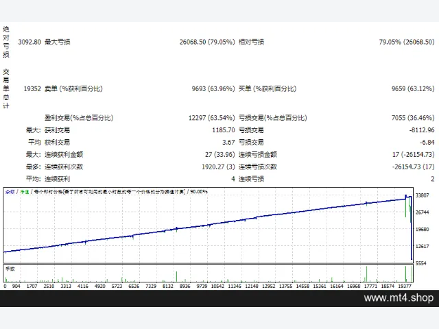 luxury ea robot 图片 2