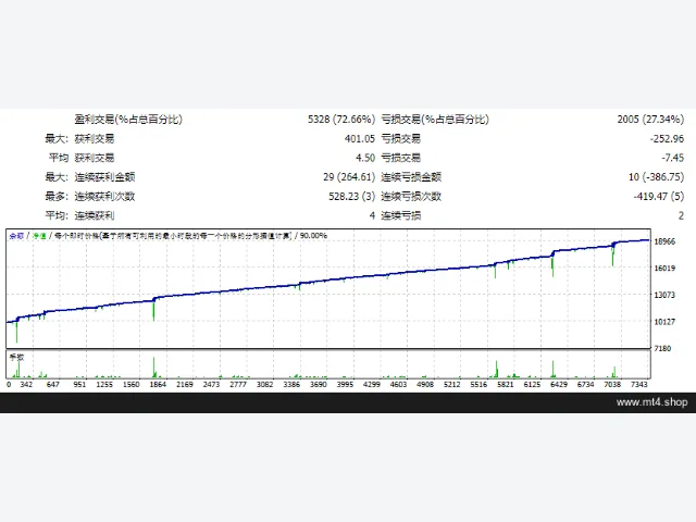 EA _JANDA_GALAU 图片 2
