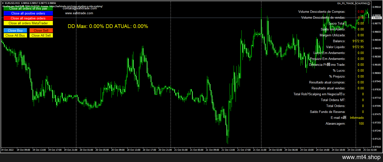 EA_FX_TRADE_SCALPING