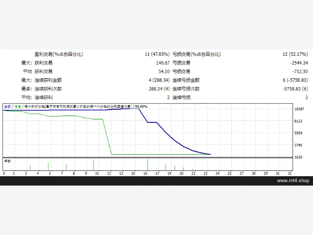 EA_GS_fix 图片 2