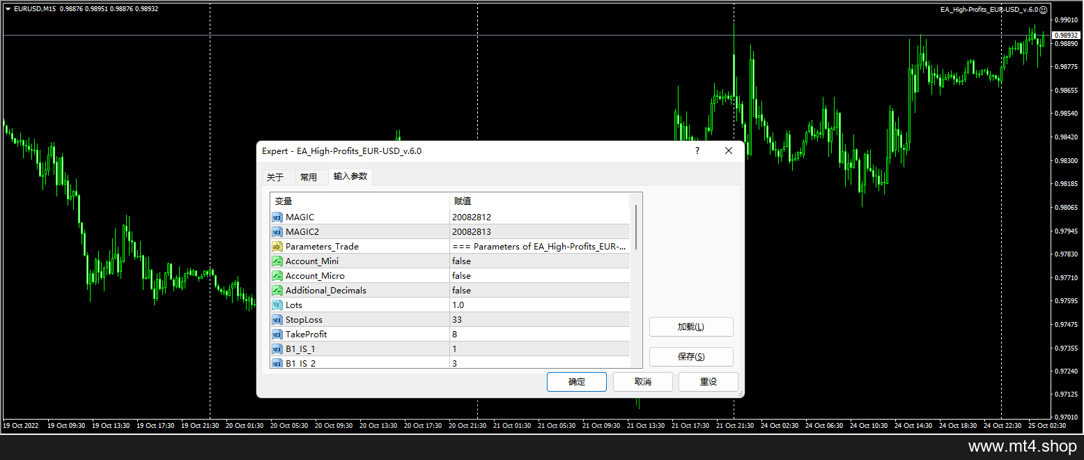 EA_High-Profits_EUR-USD_v.6.0 源码