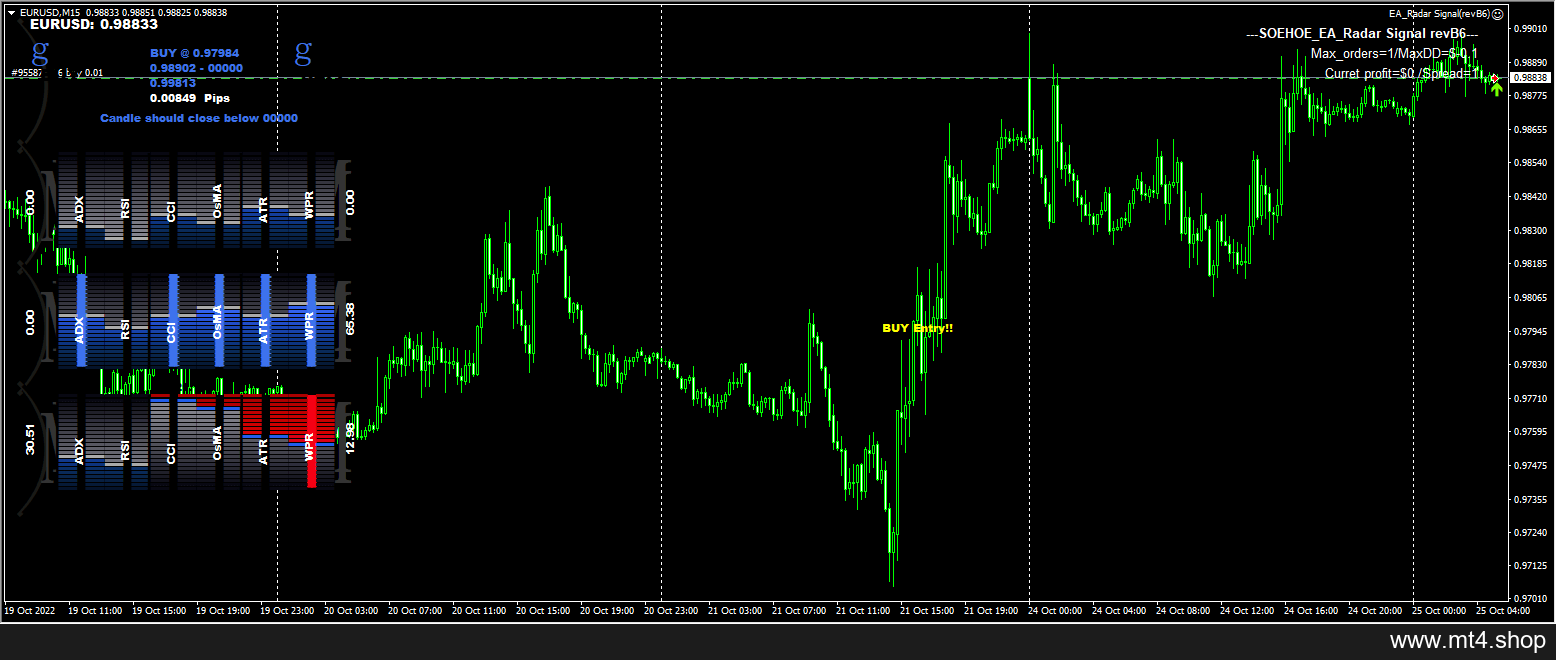 EA_Radar Signal(revB6)