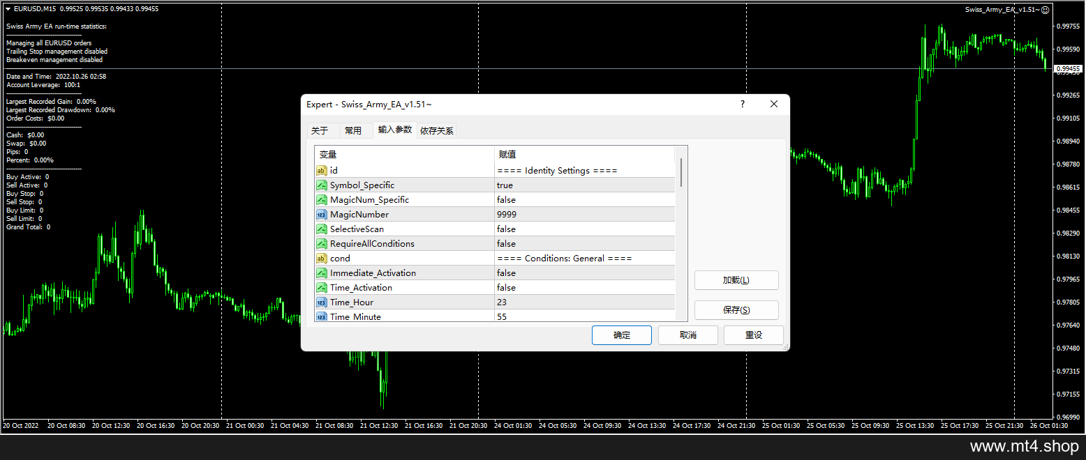 Swiss_Army_EA_v1.51~ 源码