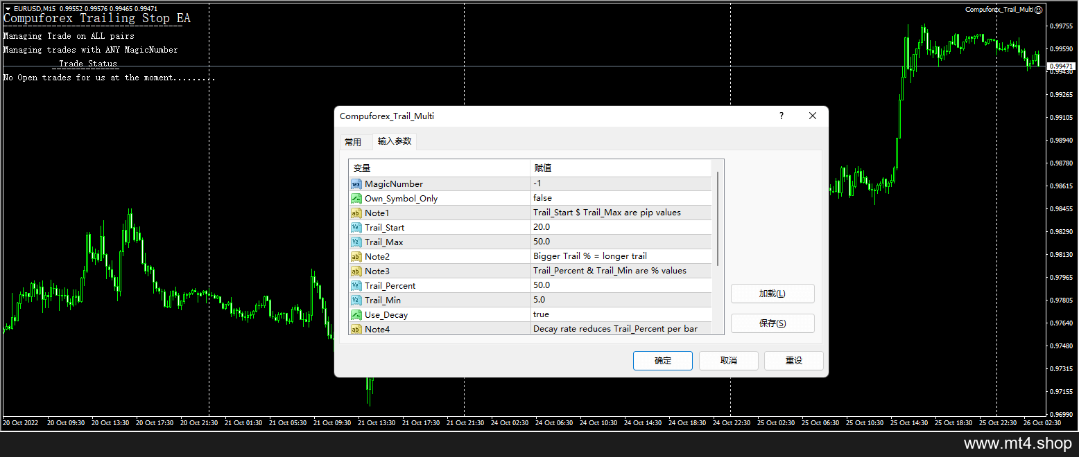 Compuforex_Trail_Multi