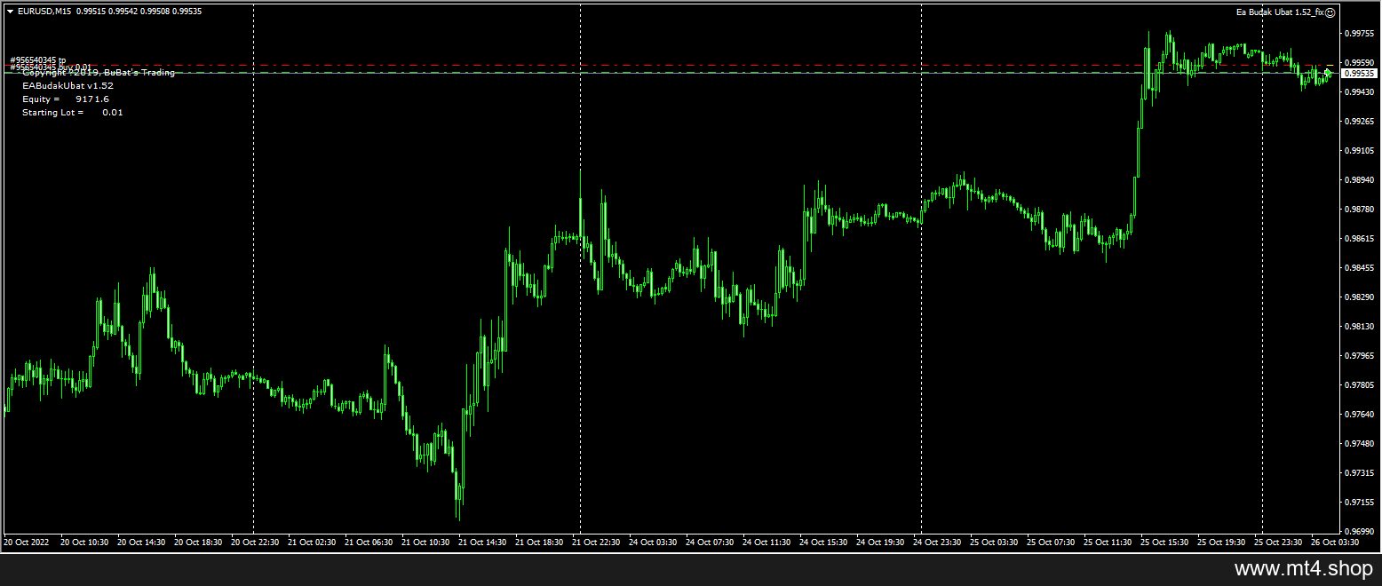 Ea Budak Ubat 1.52_fix