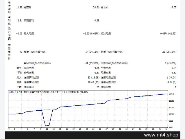 Exp-GOOD SANTA_fix 图片 3