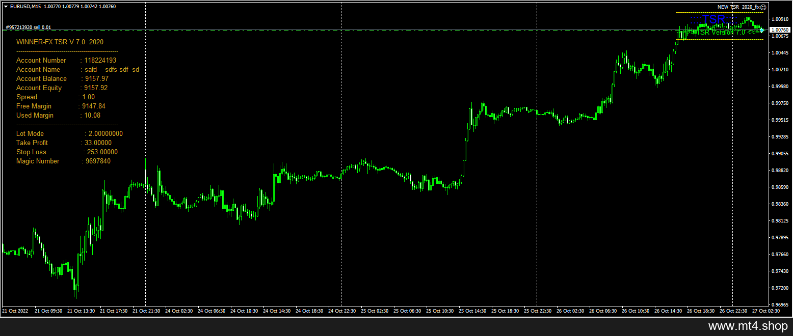 WINNER-FX TSR V7.0 2020 EA
