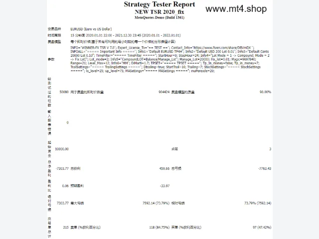 WINNER-FX TSR V7.0 2020 EA 图片 2