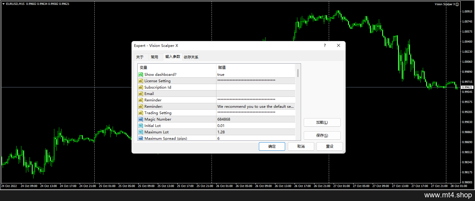 Vision Scalper X