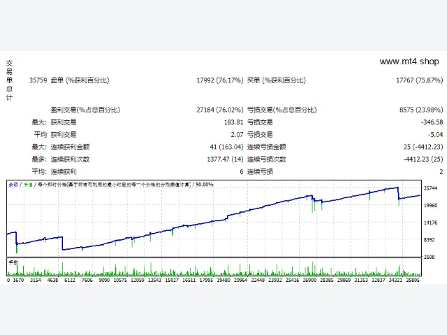 EAcaptainFuadfx 图片 2