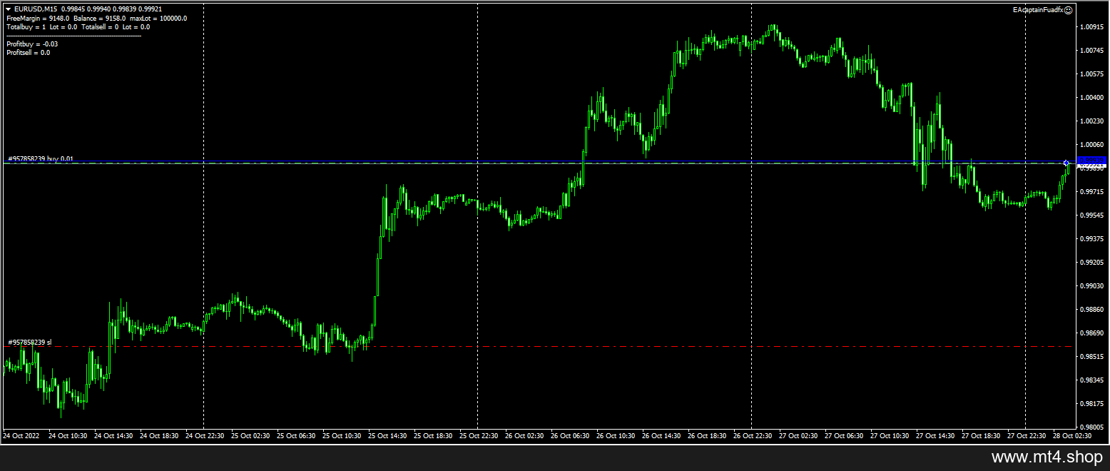 EAcaptainFuadfx