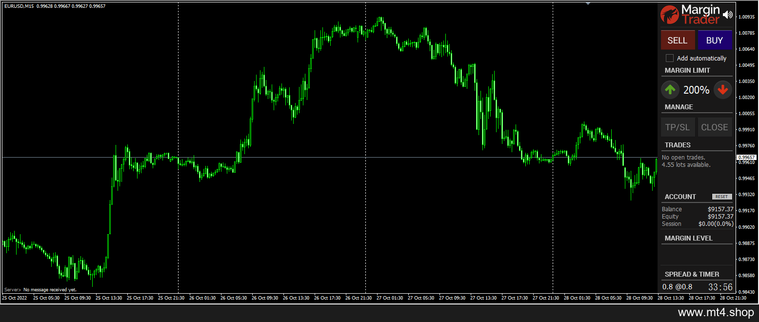 EA-Margin-Trader 源码