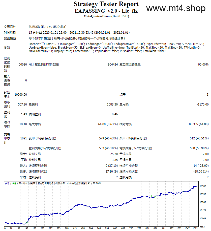 EAPASSING_v2.0 – Lic_fix